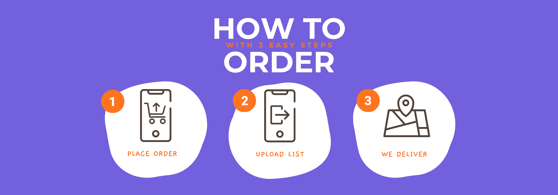 How to order V2 How to order V2